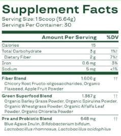 Bloom Greens Supplement Facts